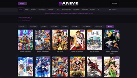 Best Website To Watch Anime 2023